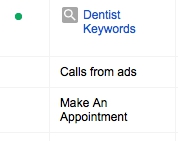 AdWords Conversions by Name