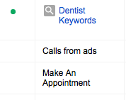 AdWords Conversions By Name
