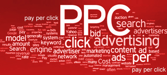 PPC Keywords Image